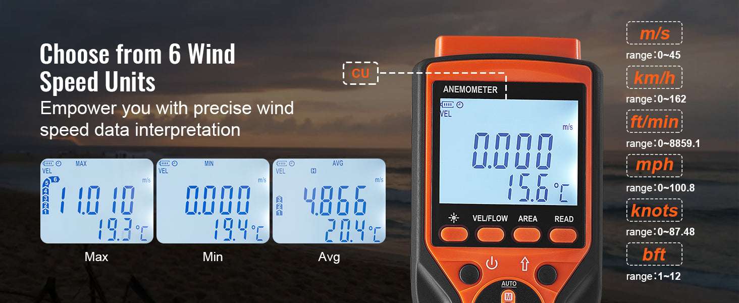 Handheld Digital Anemometer with LED Display Wind Speed CFM Meter-EM2250 / United States