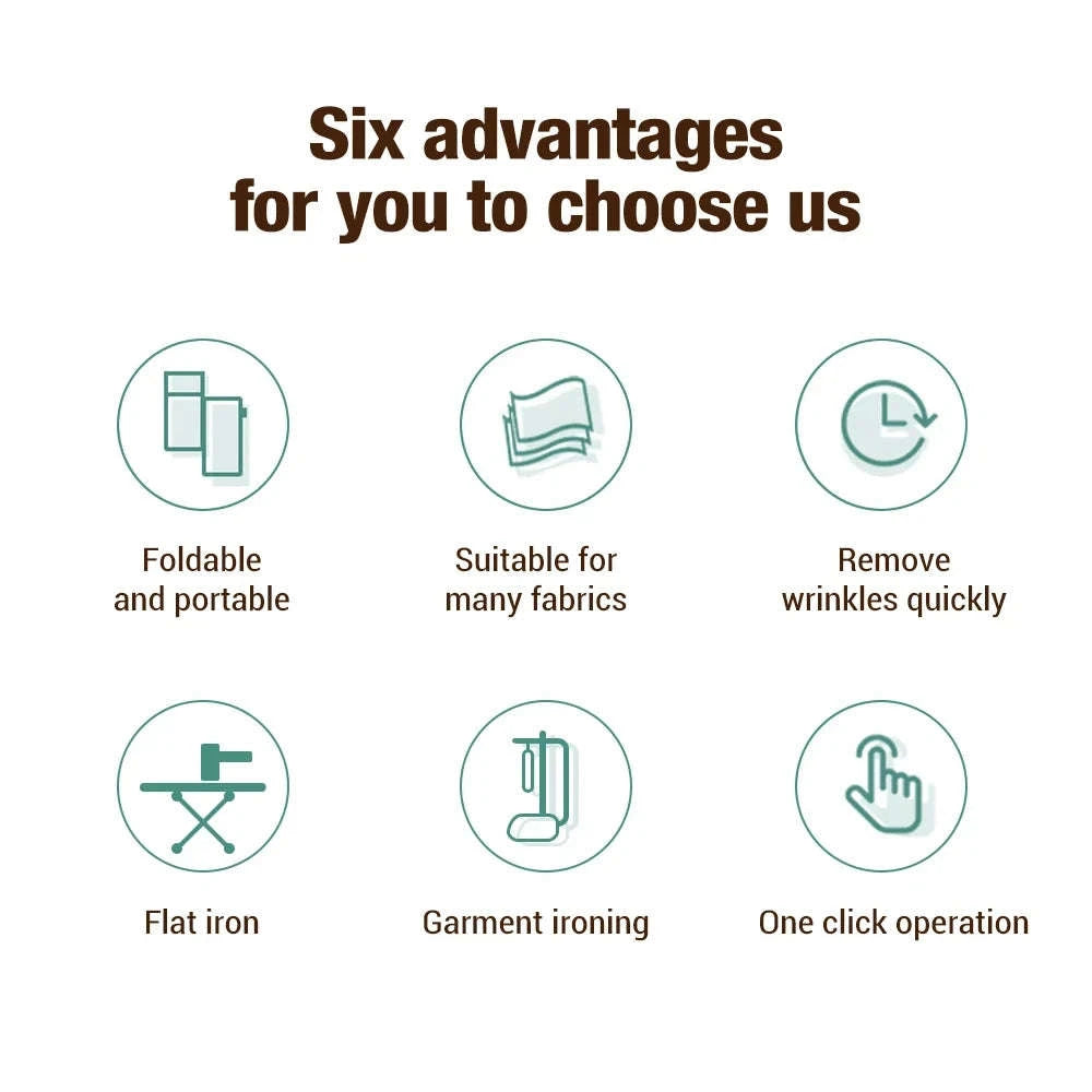 Handheld Fabric Steamer 130ml 1000W Portable Steamer-WHITE / EU