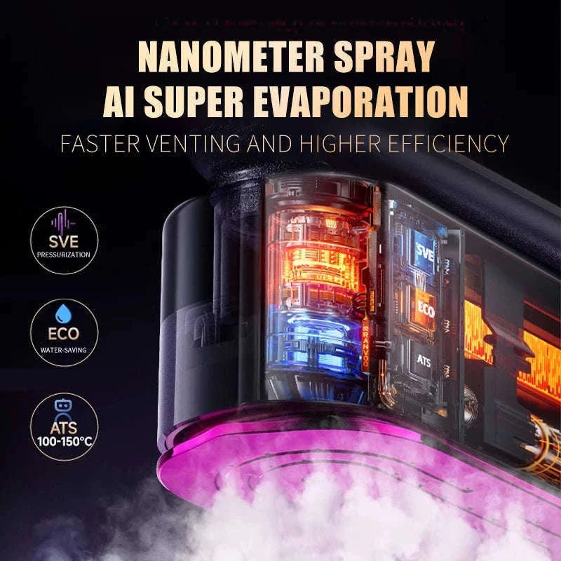 Handheld Garment Steamer with 5 Temperature Settings, 1200W-Purple Board / EU