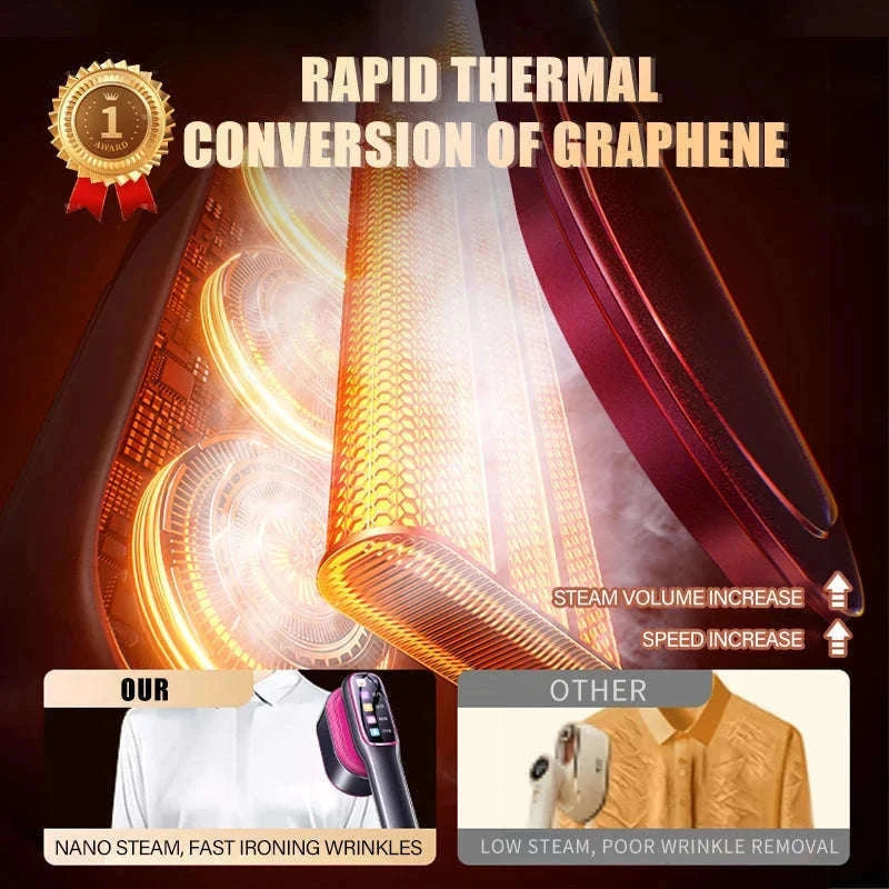 Handheld Garment Steamer with 5 Temperature Settings, 1200W-Purple Board / EU