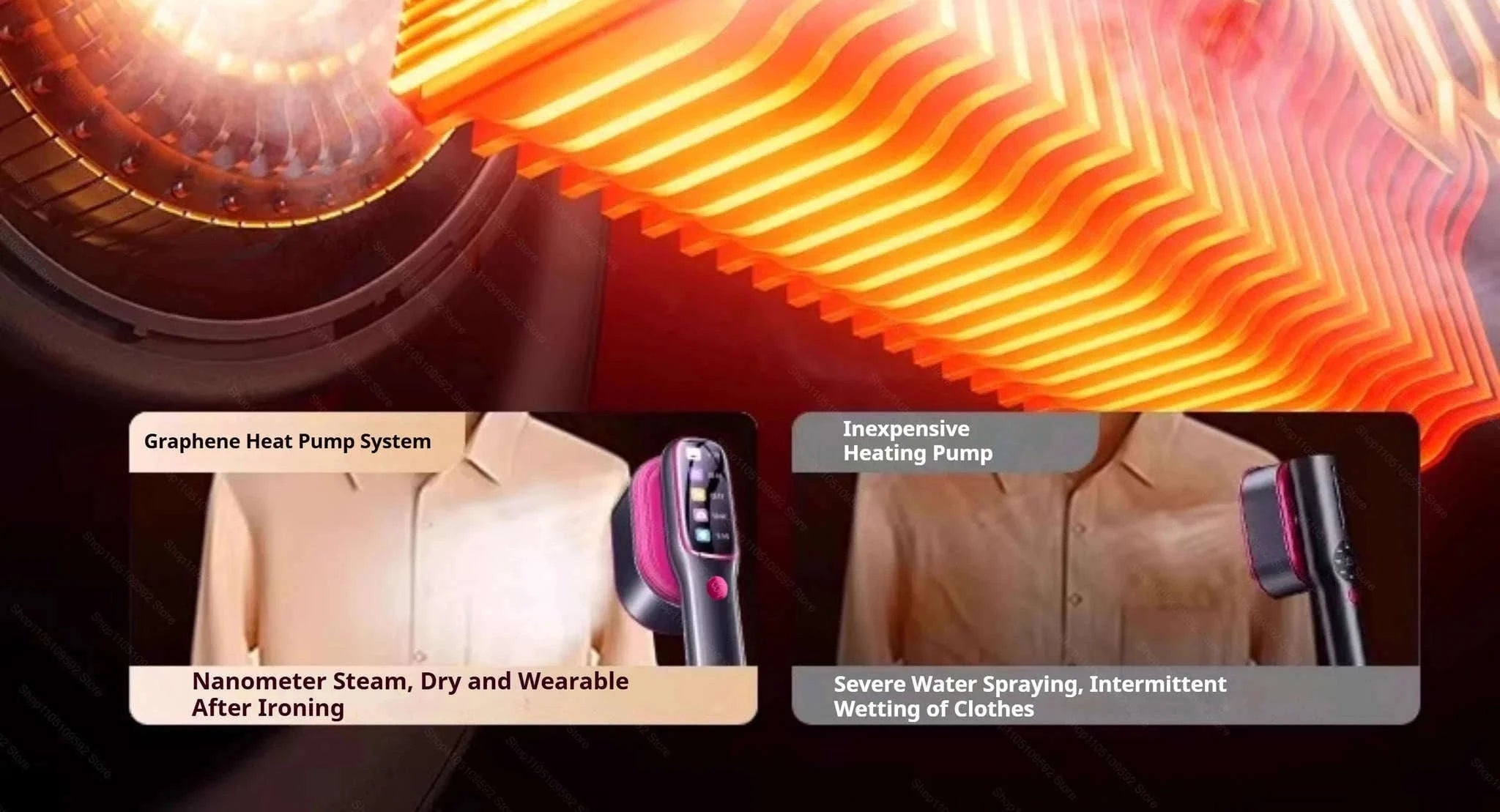 Handheld Garment Steamer with 5 Temperature Settings, 1200W-Purple Board / EU