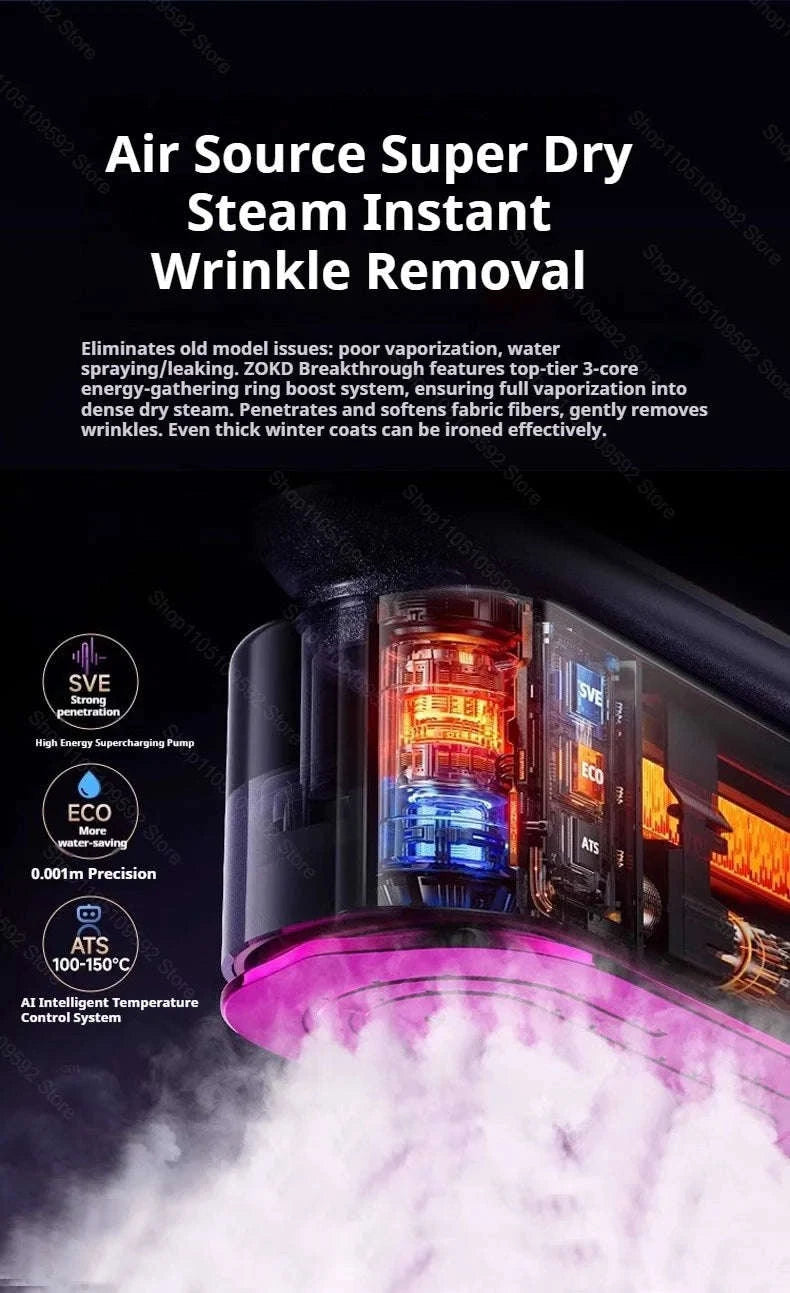 Handheld Steam Iron Garment Steamer – Portable Mini Clothing Steamer-Purple Board / EU