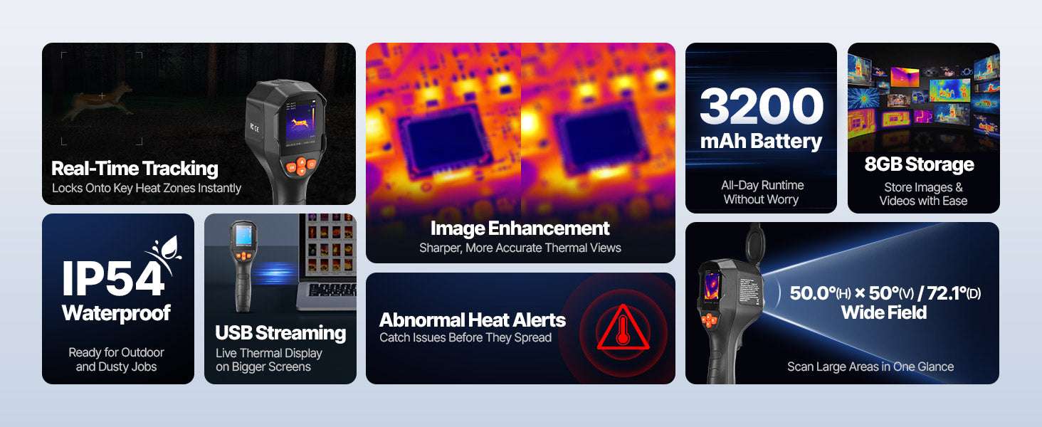Handheld Thermal Camera 240x180 IR Resolution with 2MP Visual-2.8inch / United States