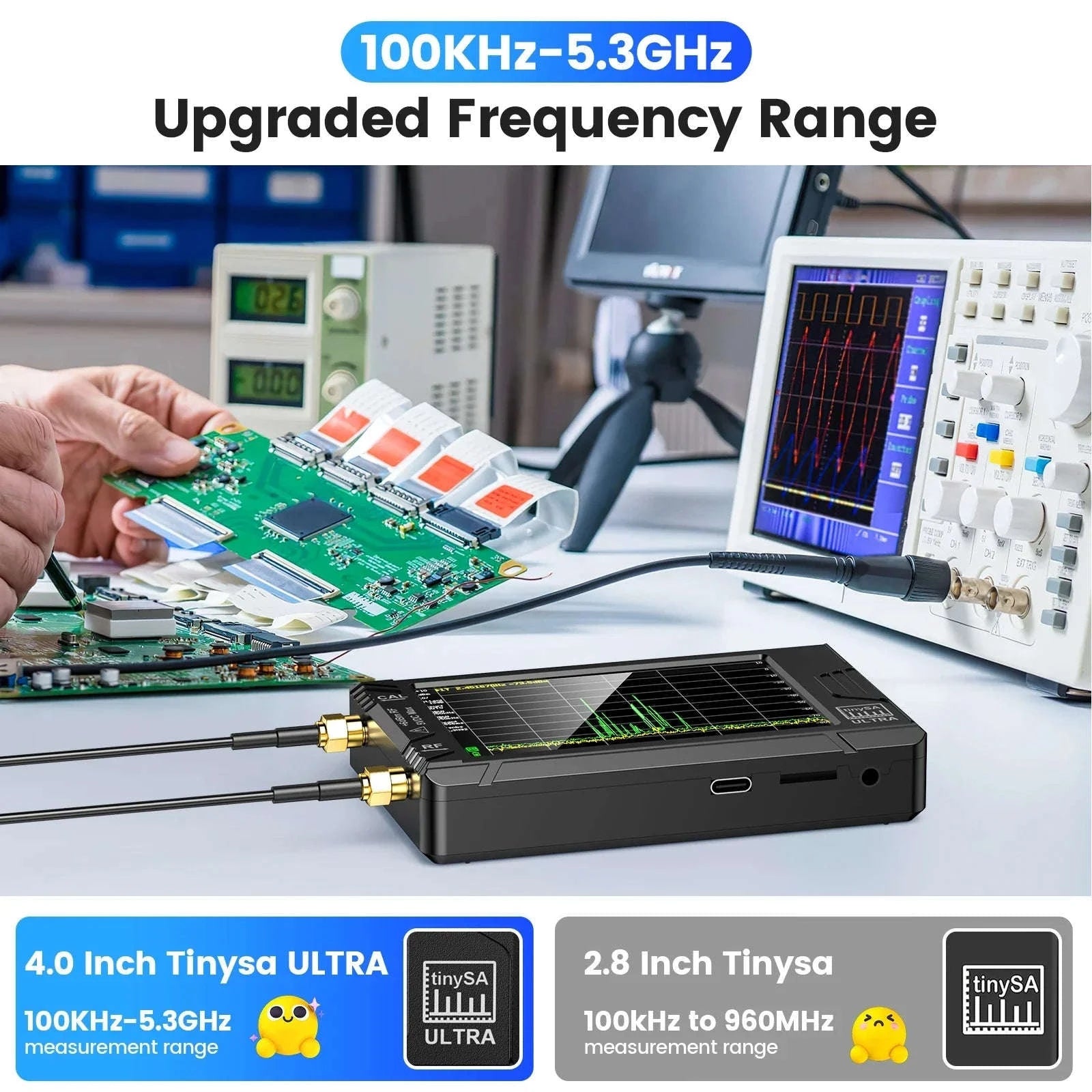 Handheld Tiny Spectrum Analyzer ULTRA with 4" Display and 32GB Card-TinySA 2.8inch / CHINA