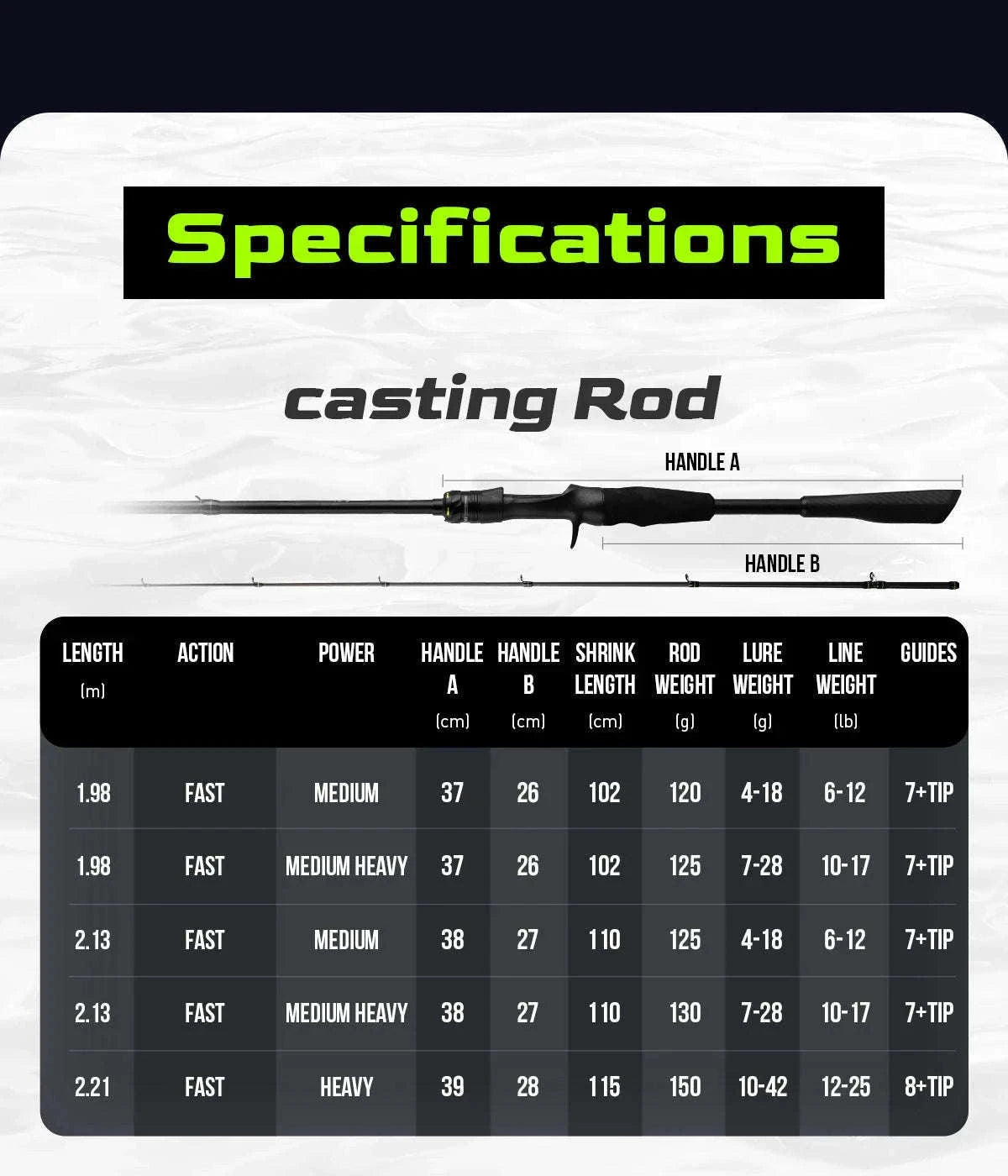 HANDING M1 Bass Fishing Rod with Fuji Guide Rings-Spin1.68m-MF-UL / spain
