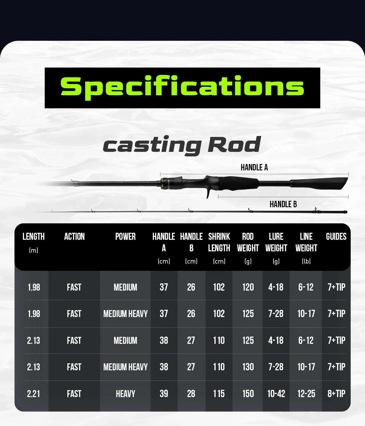 HANDING M1 Bass Fishing Rod with Fuji Guide Rings-Spin1.68m-MF-UL / spain