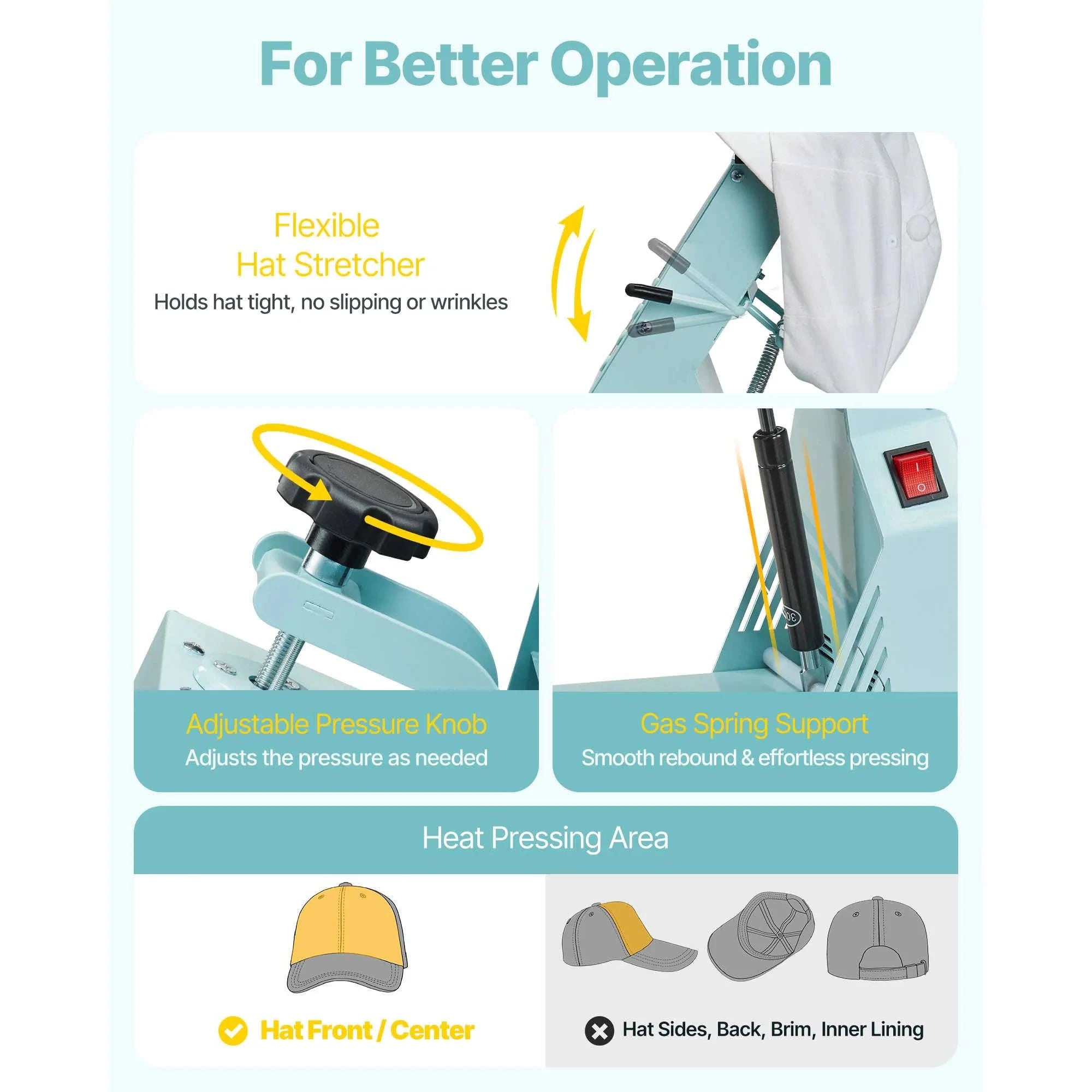 Hat Heat Press Machine with Interchangeable Platens-Green 4in1 / france