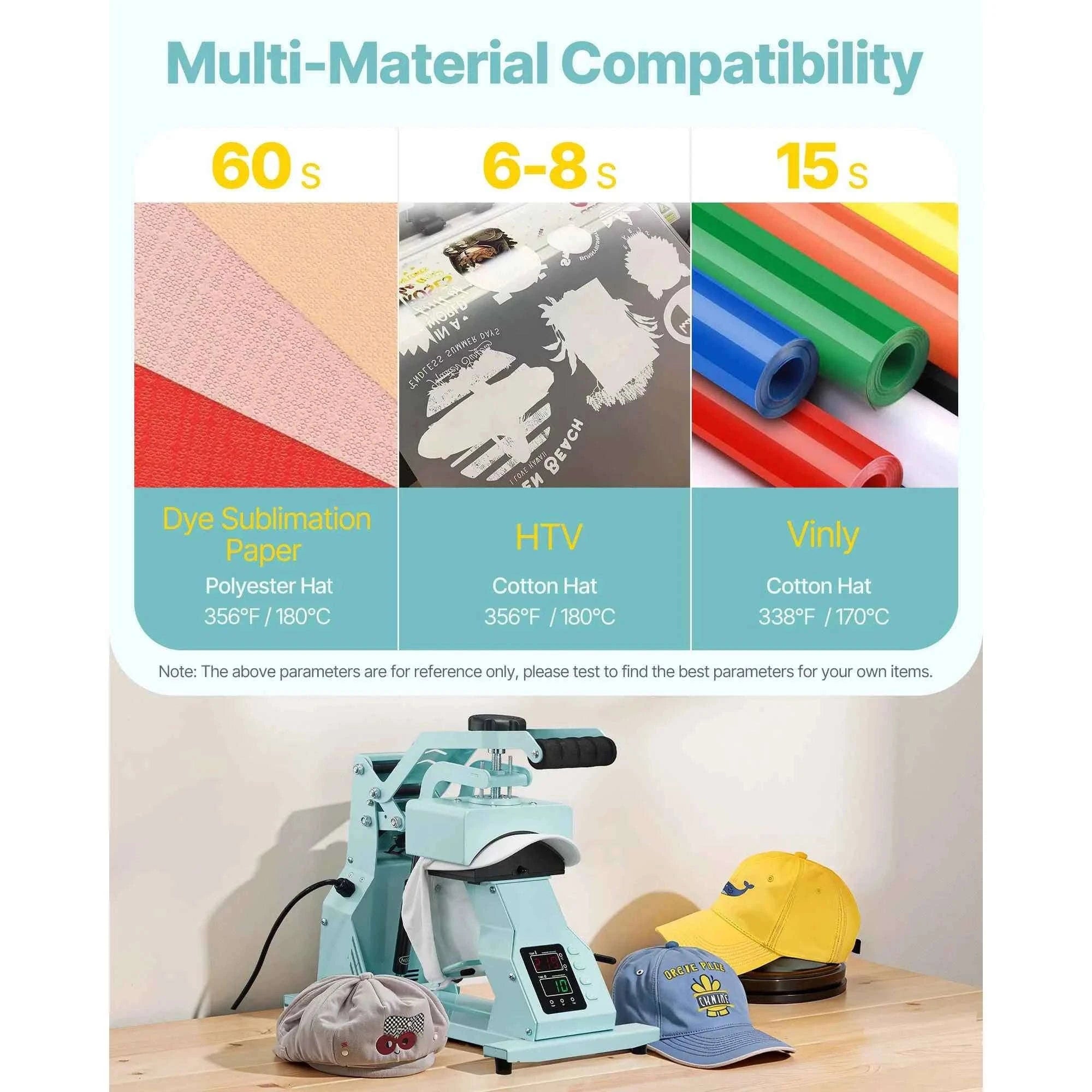 Hat Heat Press Machine with Interchangeable Platens-Green 4in1 / france