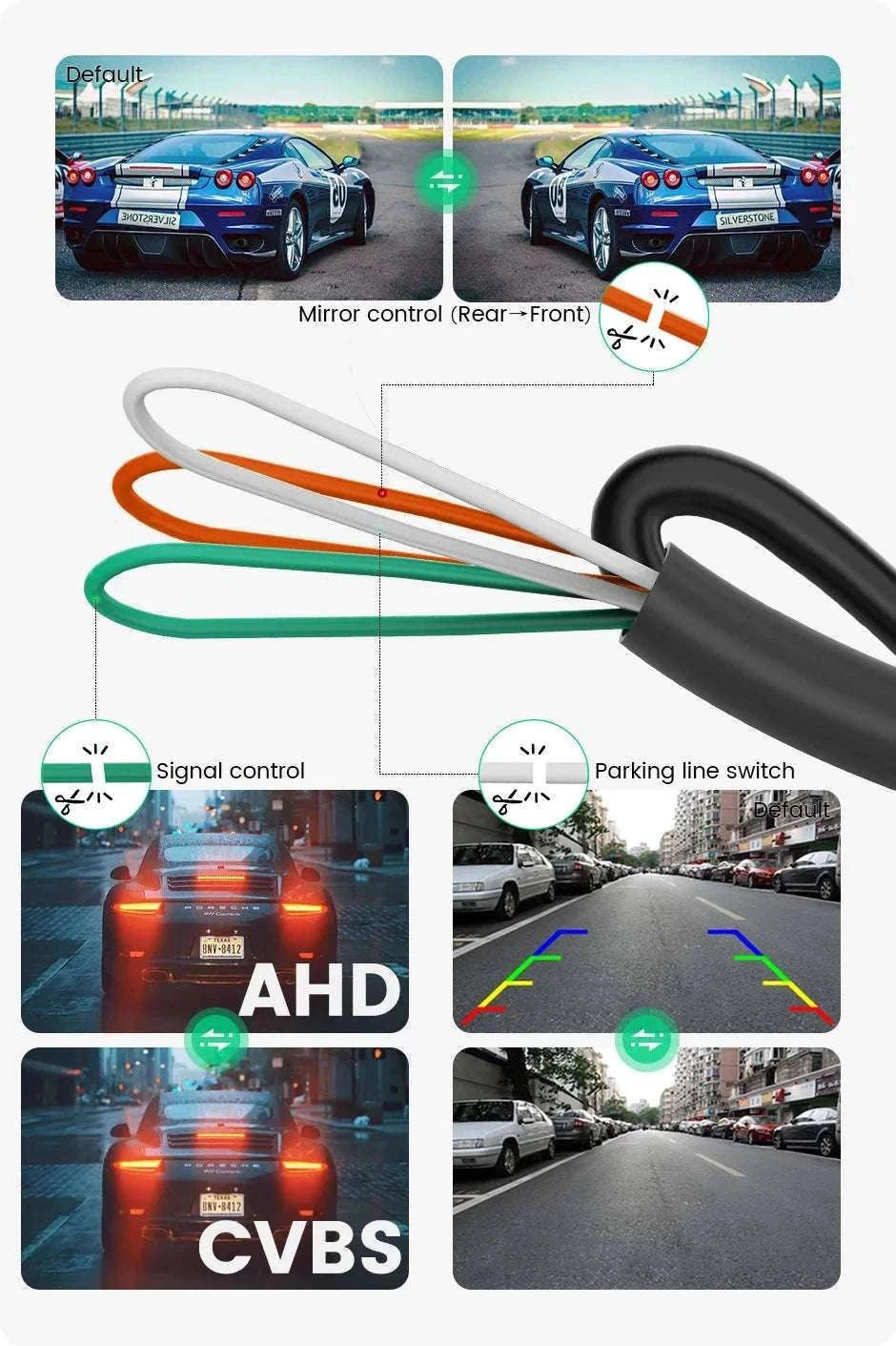 HD 1080P Rear View Backup Camera with 170° Wide Angle Night Vision-AHD1080P
