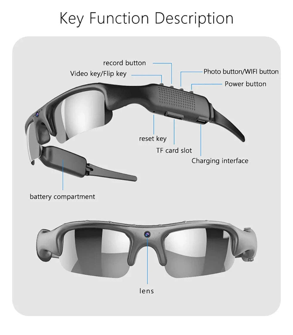 HD 1080P WiFi Camera Sunglasses-L71-WIFI-1080P-32G