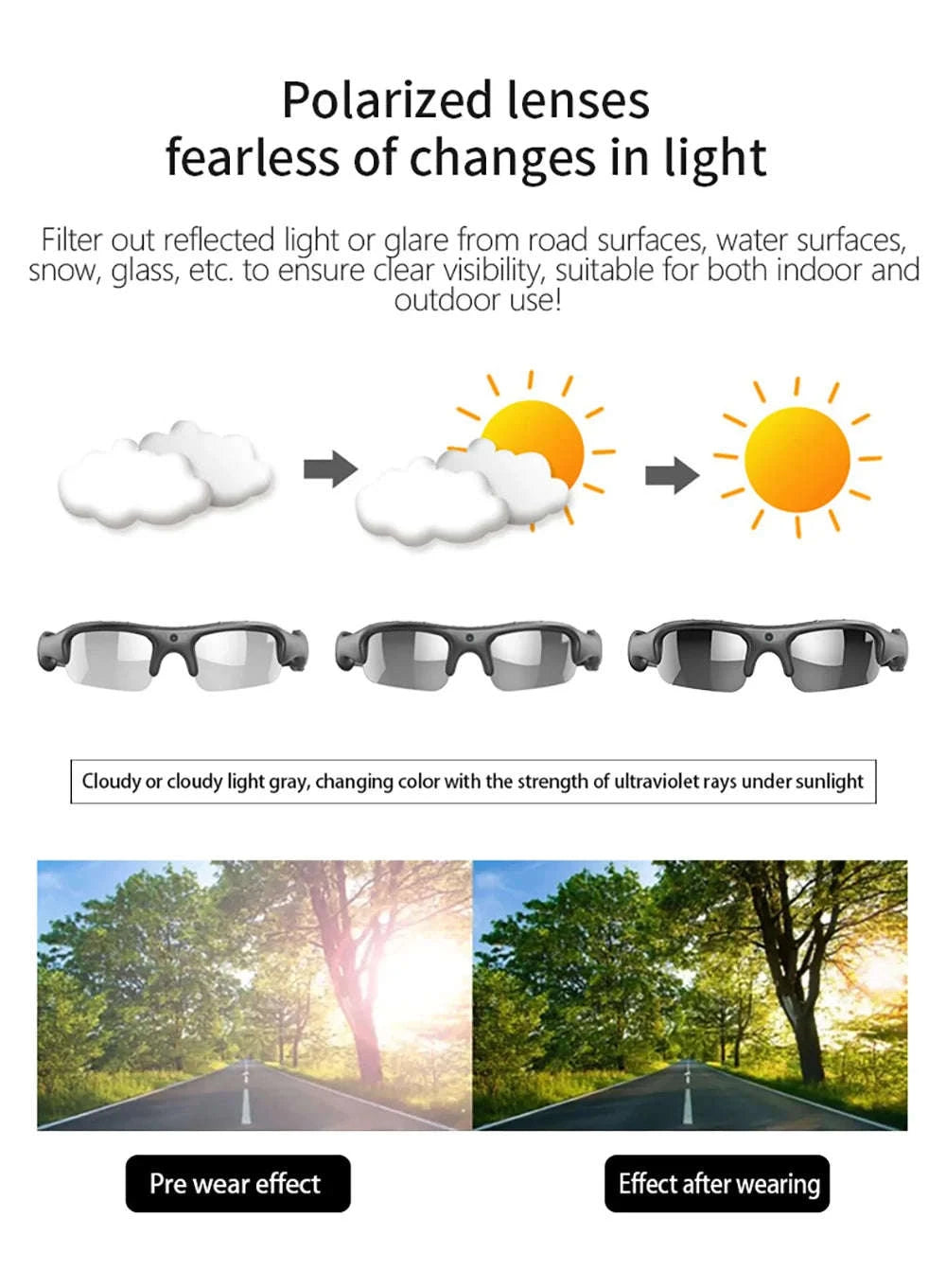 HD 1080P WiFi Camera Sunglasses-L71-WIFI-1080P-32G