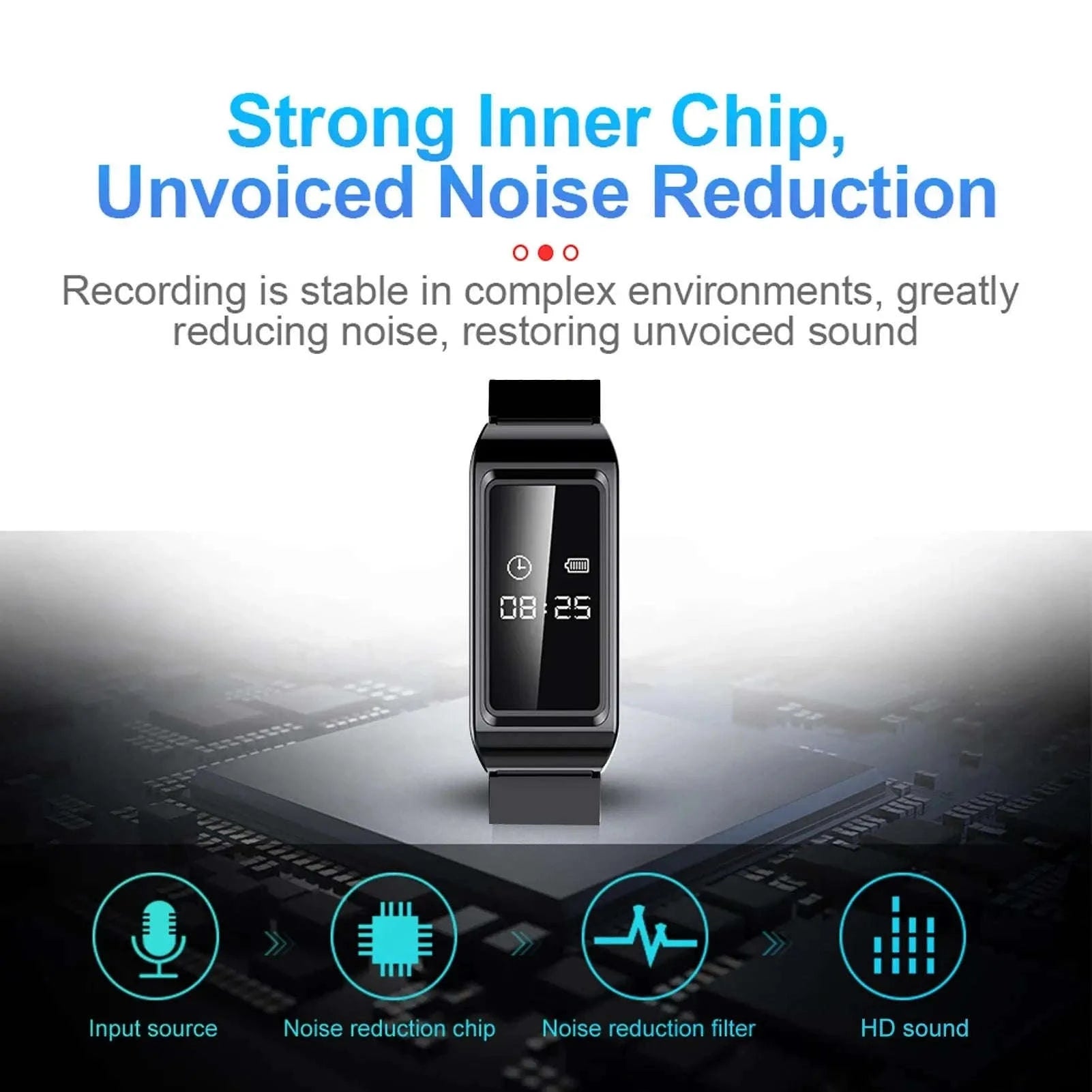 HD Recorder Watch – Discreet 1080p Video & Clear Voice Capture Bracelet-64G