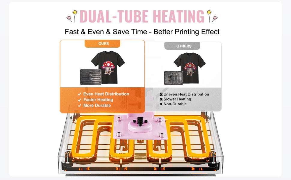 SucceBuy Heat Press 15 x 15 in Heat Press Machine Slide Out Heat Transfer Machine Fast Even Heating 2-Layer Insulation Cotton