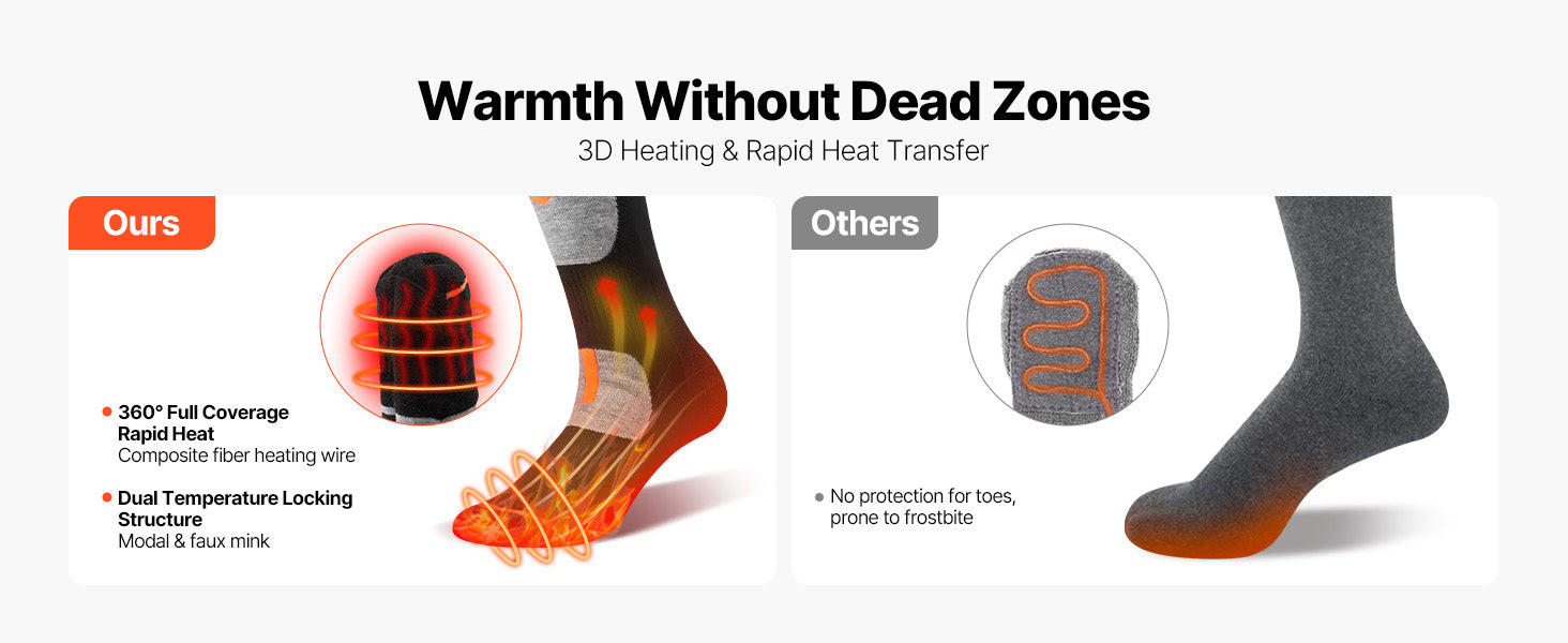 Heated Winter Socks with App Control & 4 Heat Levels for Outdoor Comfort