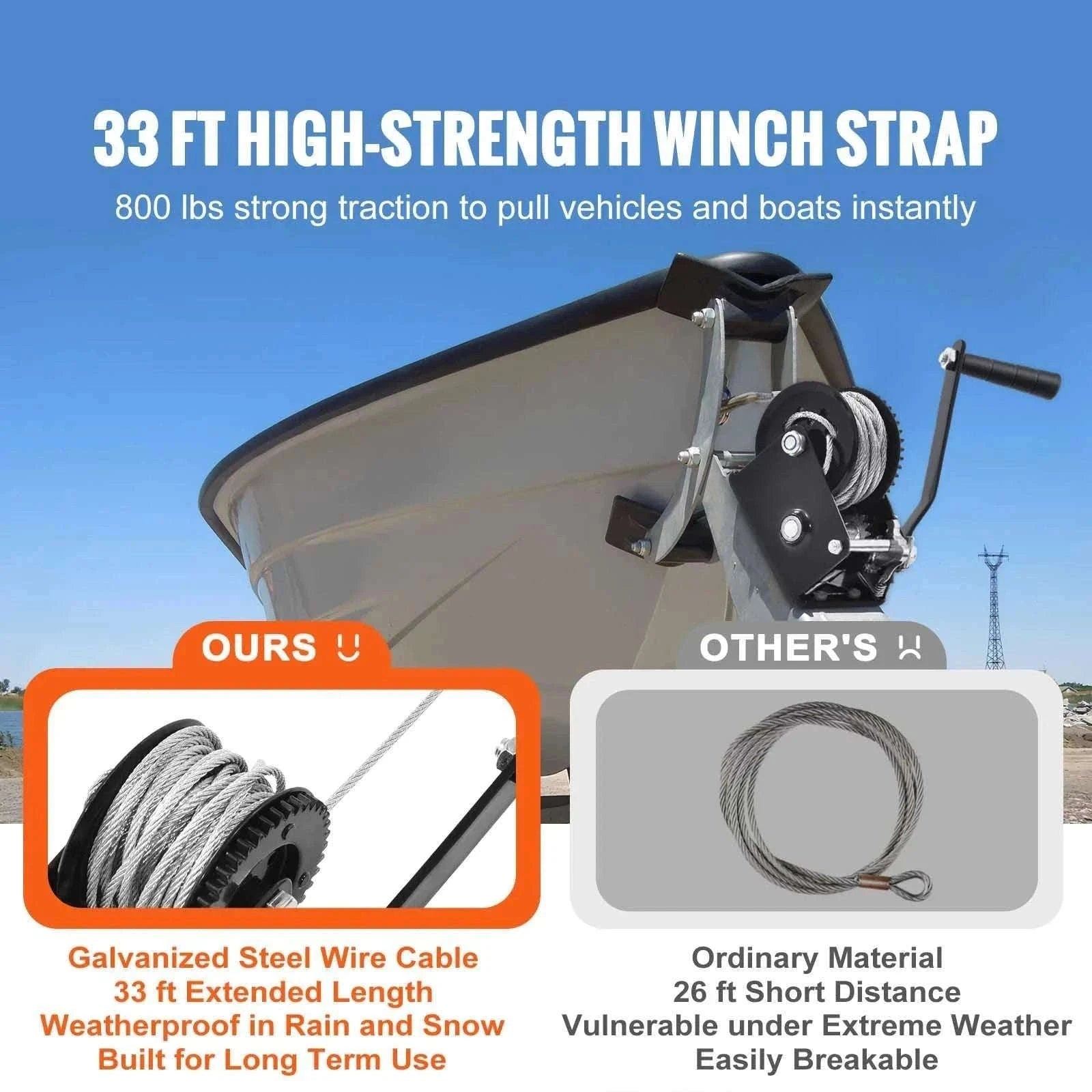 Heavy Duty Hand Winch with 33 ft Steel Cable for Boat Trailer ATV-3500lbs / Poland