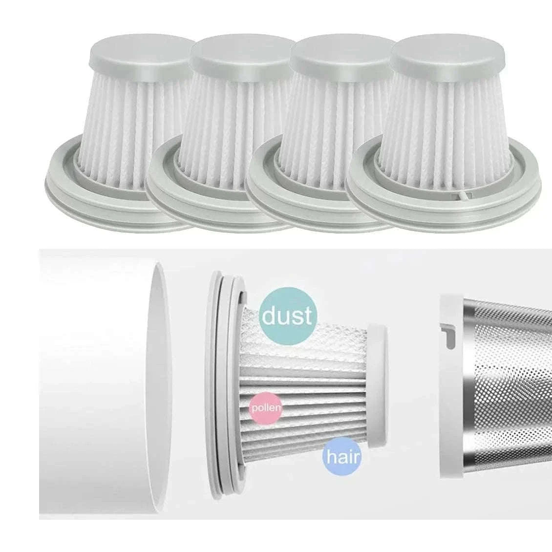 Hepa Filter for Xiaomi Mijia Handy Vacuum Cleaner-4PCs