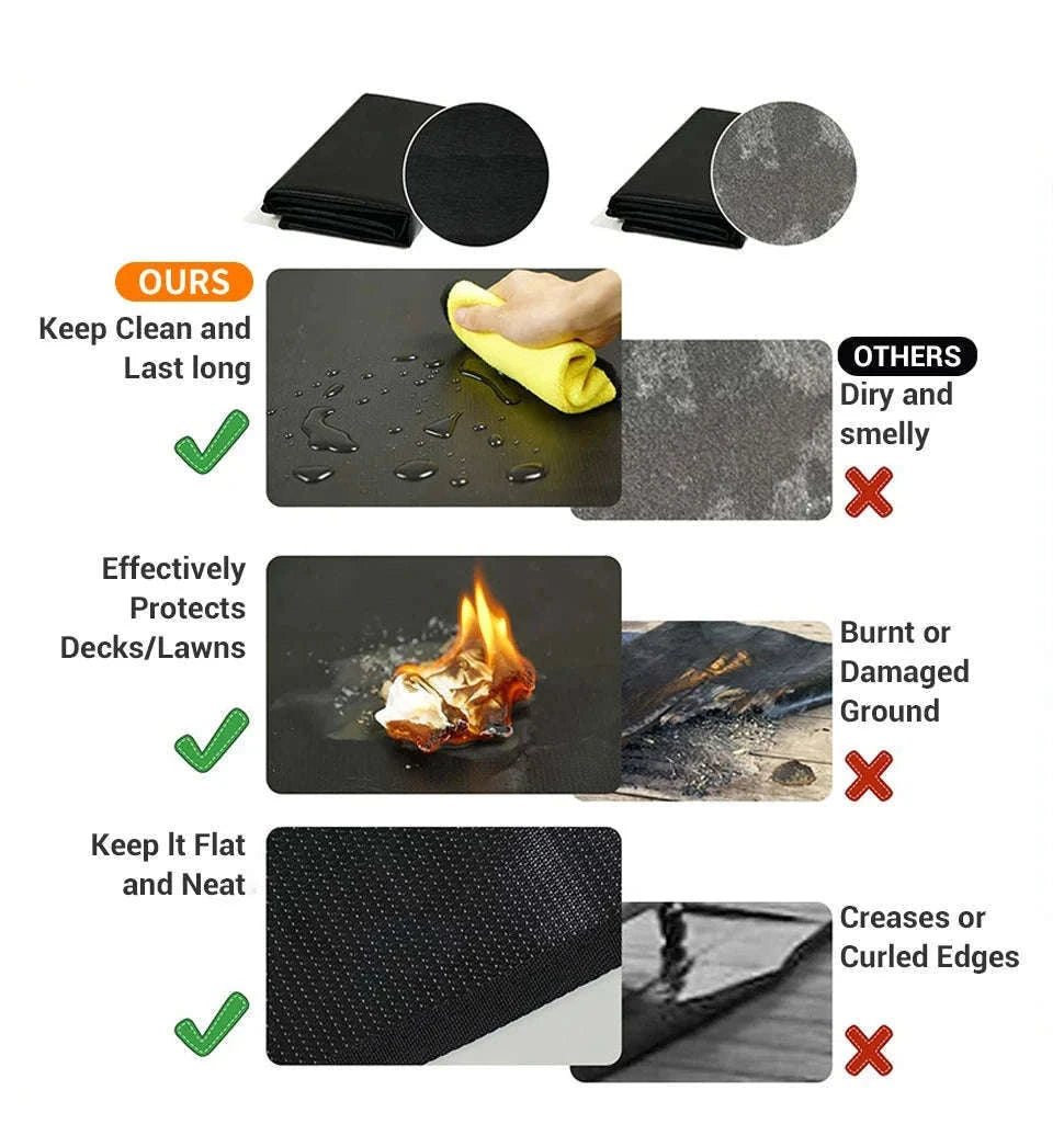 Hexagonal Fire Pit Mat for BBQ and Picnic Heat Protection-Black-L