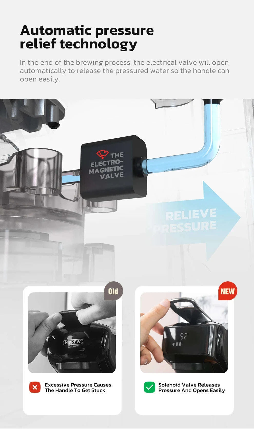 HiBREW 6‑in‑1 Capsule Coffee Machine for Hot & Cold Espresso-H1B M3A WH Tray / Saudi Arabia / UK