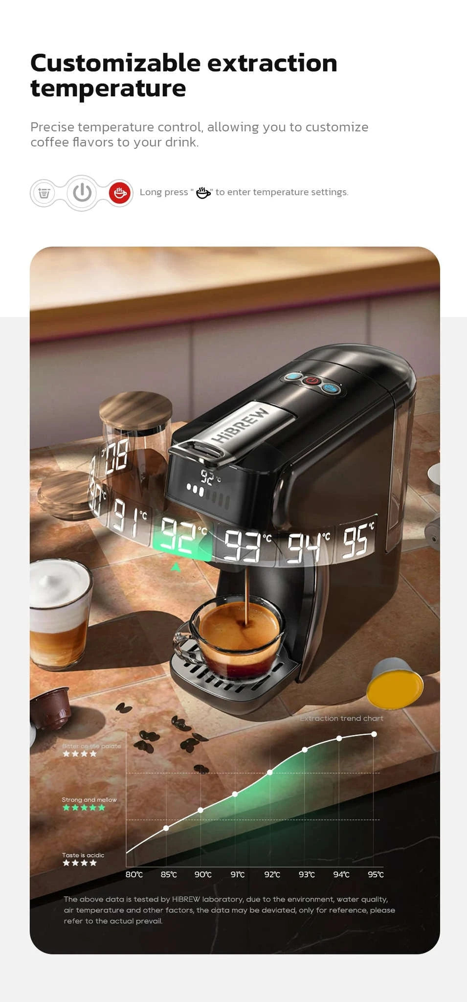 HiBREW 6‑in‑1 Capsule Coffee Machine for Hot & Cold Espresso-H1B M3A WH Tray / Saudi Arabia / UK
