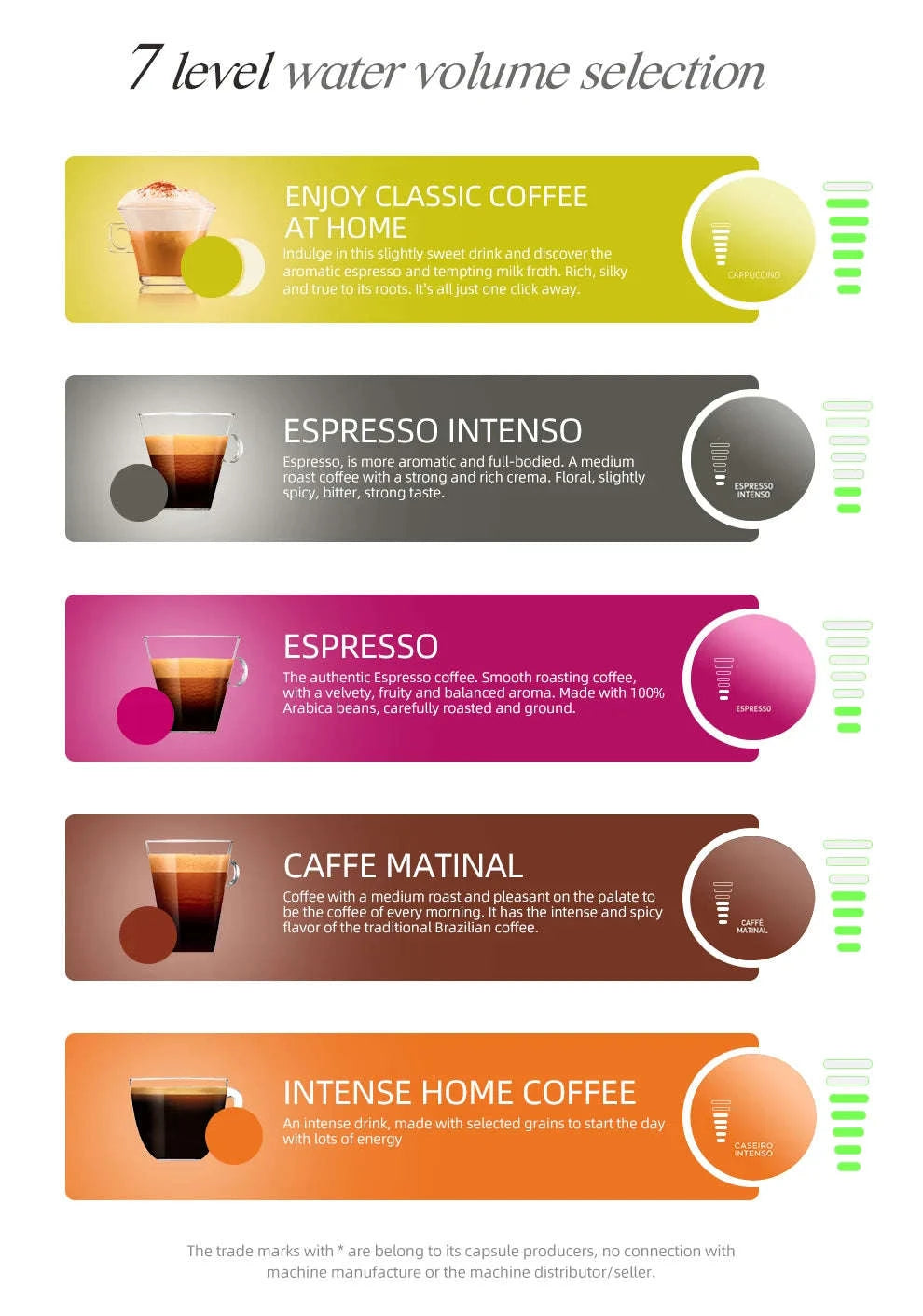 HiBREW Multiple Capsule Coffee Machine 5‑in‑1 Hot & Cold Brewing-H2B BK / spain / UK