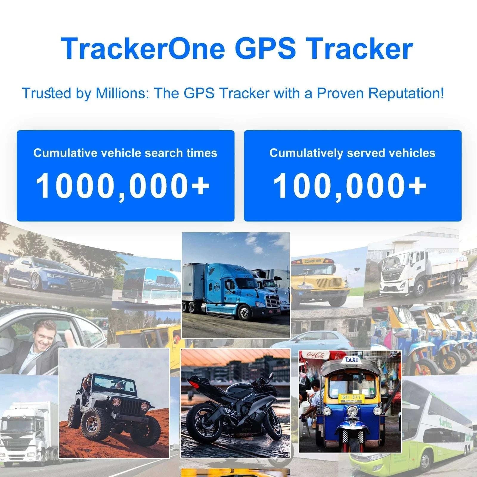 Hidden 4G GPS Tracker with Real-Time Tracking & Geo-Fencing Alerts-Australia