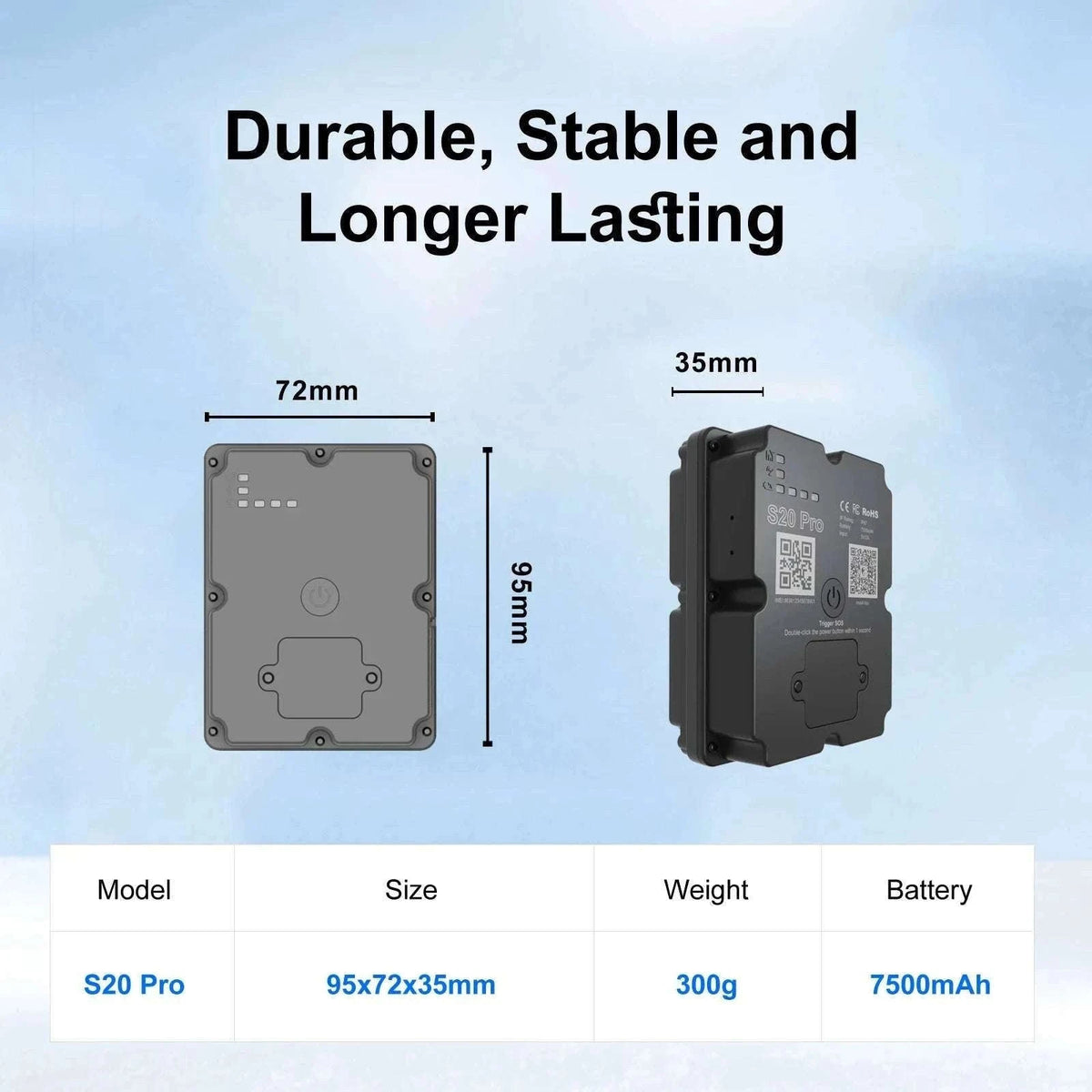 Hidden 4G GPS Tracker with Real-Time Tracking & Geo-Fencing Alerts-Australia