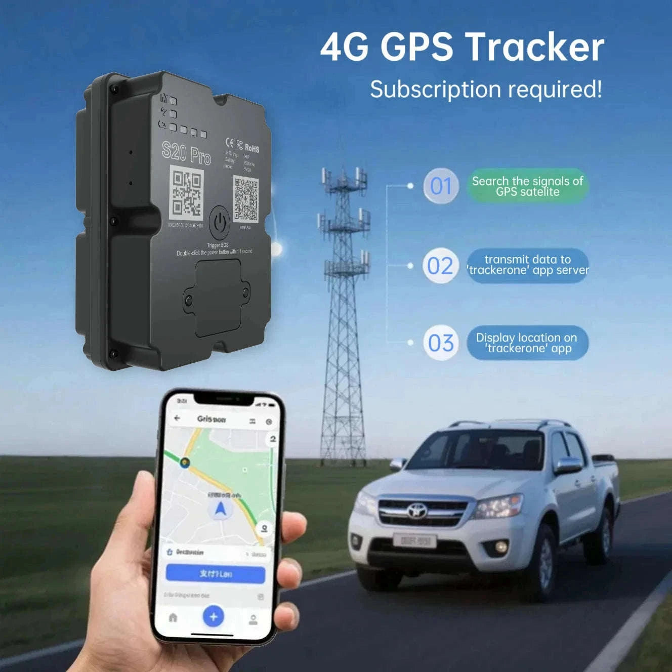 Hidden 4G GPS Tracker with Real-Time Tracking & Geo-Fencing Alerts-Australia