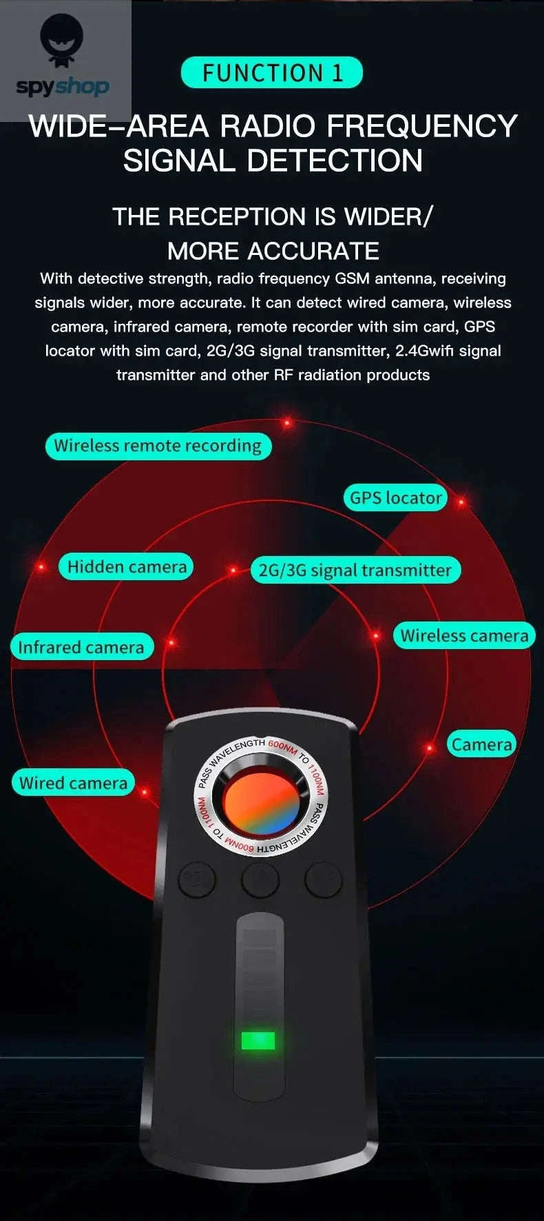 Hidden Camera Detector – Advanced RF Finder for Personal Privacy Protection-black