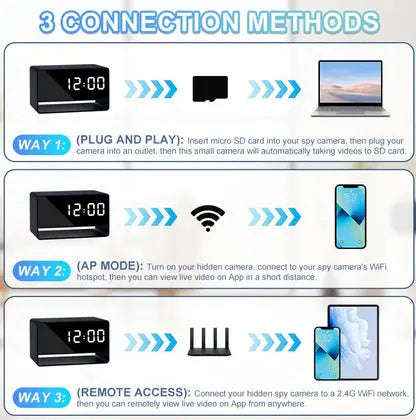 Hidden IP Camera Desk Clock with Remote Viewing-Default Title
