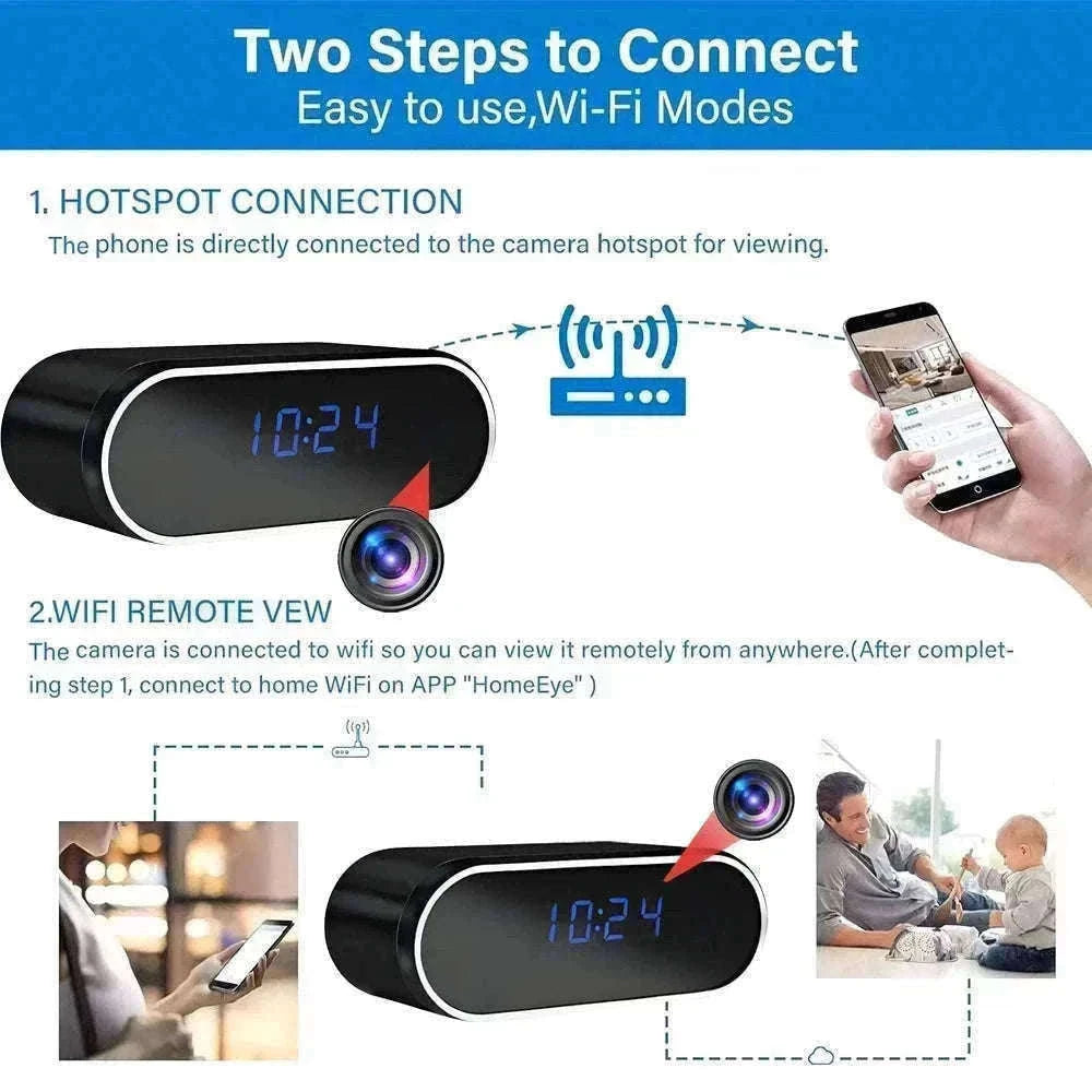 Hidden WiFi Clock Camera with Night Vision & Motion Detection-New camera / Add 32GB SD card / China Mainland