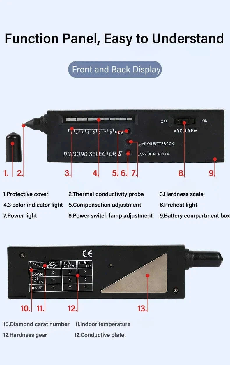 High Accuracy Diamond Tester Pen with LED & Audio Indicator Kit-Black