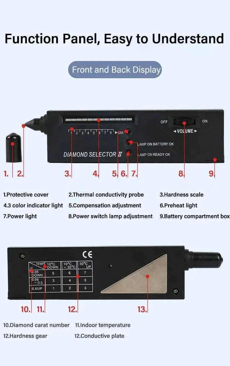 High Accuracy Diamond Tester Pen with LED & Audio Indicator Kit-Black