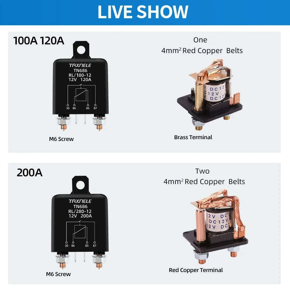 High Current Automotive Start Relay 100A–200A for Reliable Starting-24V / 200A
