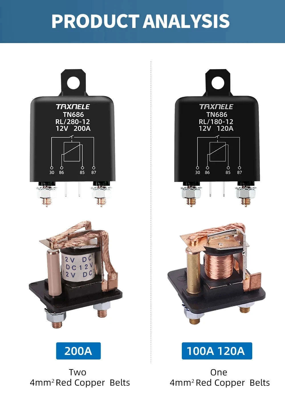 High Current Automotive Start Relay 100A–200A for Reliable Starting-24V / 200A