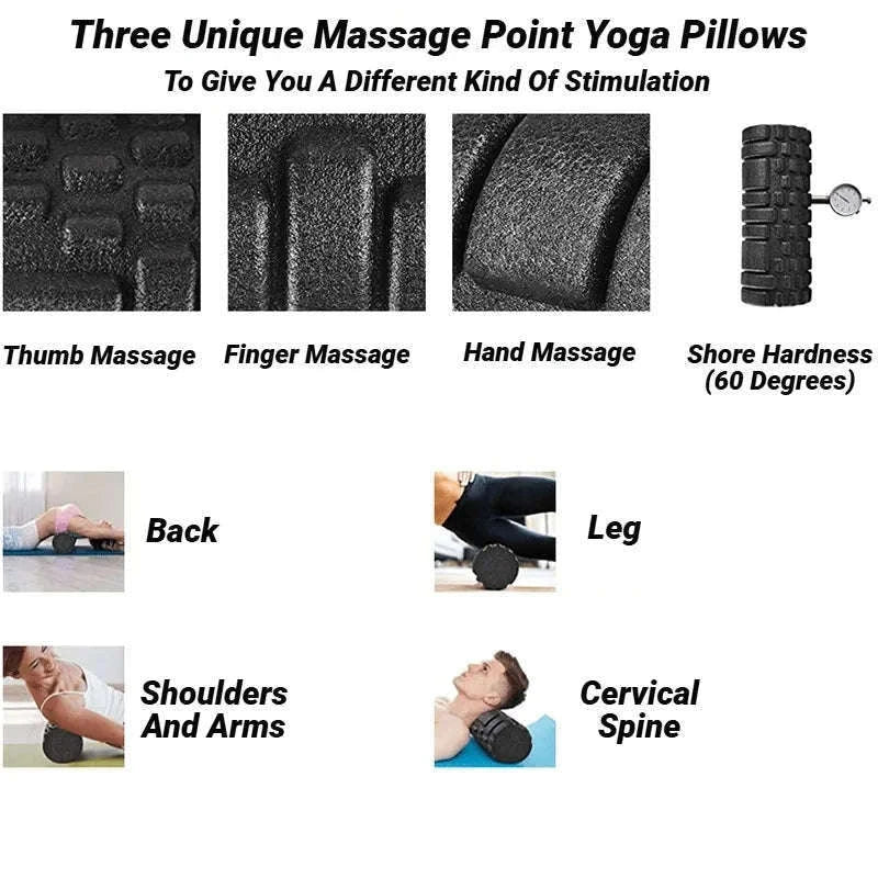 High-Density Foam Roller 33cm for Deep Muscle Relief & Recovery-Black (33x14cm)