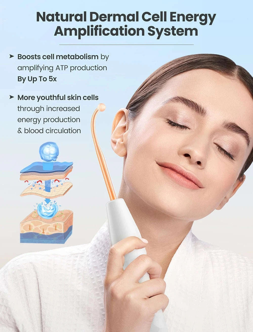 High Frequency Electrotherapy Facial Wand for Skin Rejuvenation-EU Plug
