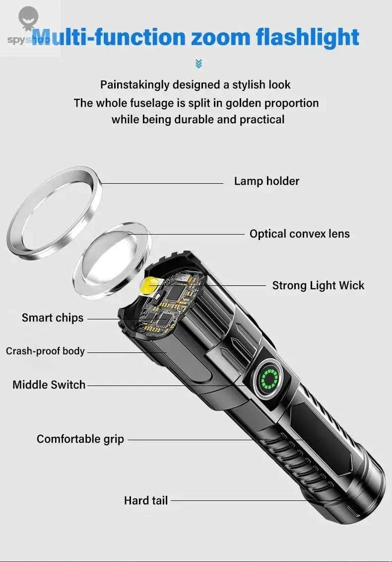 High Power LED Flashlight – Long-Range Beam, USB-C Rechargeable, Durable Build-P200 2PCS