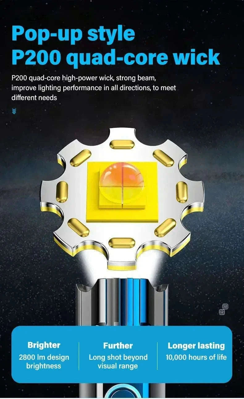 High Power LED Flashlight with Long-Range Beam and USB-C-P200 2PCS