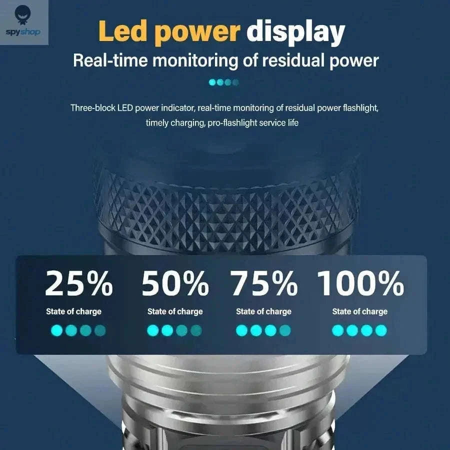 High Power LED Flashlight with Long-Range Beam and USB-C-P200 2PCS