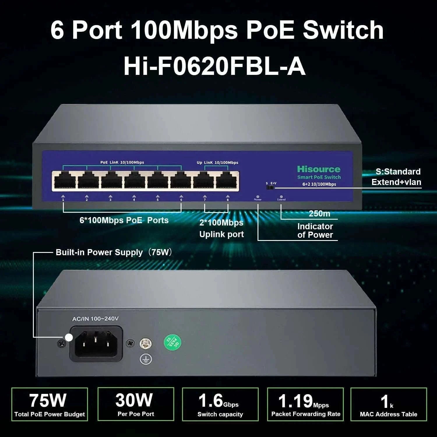 High-Power PoE Switch for IP Cameras-Hi-0920FBL-A