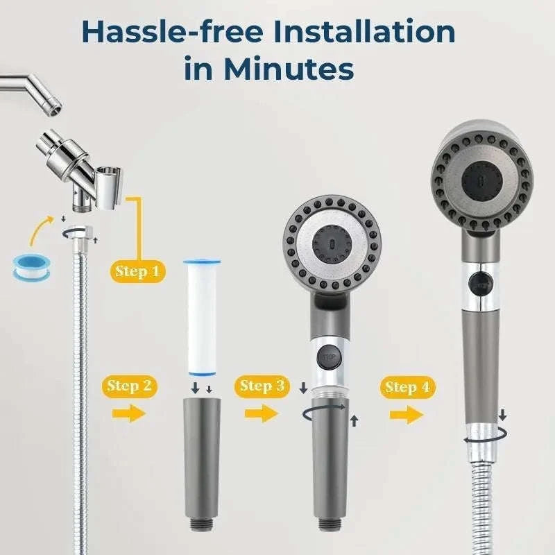 High Pressure Filtered Shower Head with 3 Spray Modes and Hose-With 5 free filters / United States