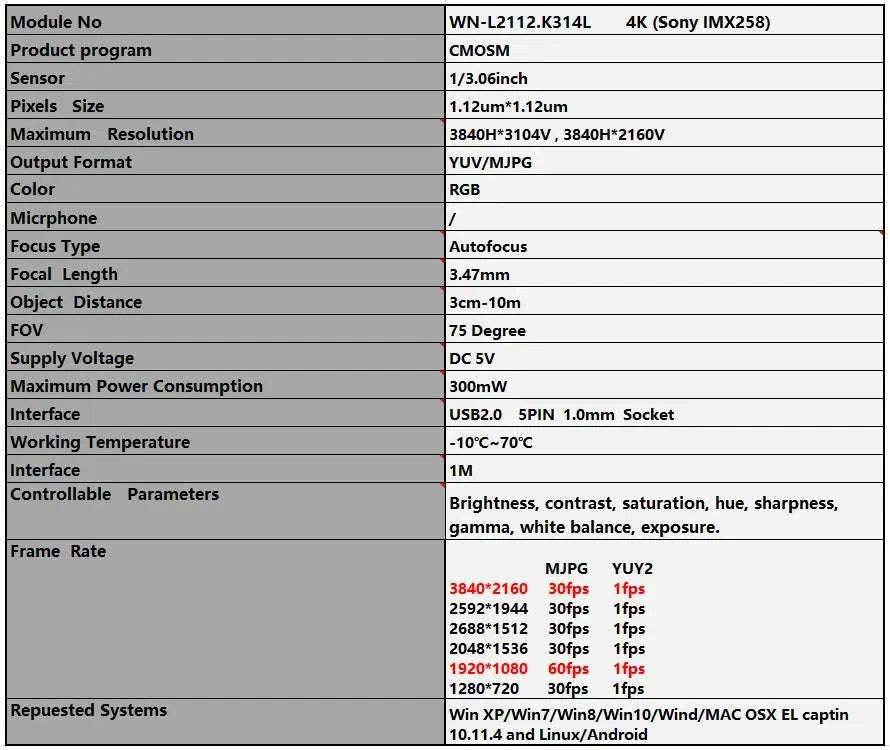 High-Resolution USB Camera Module for Intelligent Vision Systems-12MP 135 deg AF