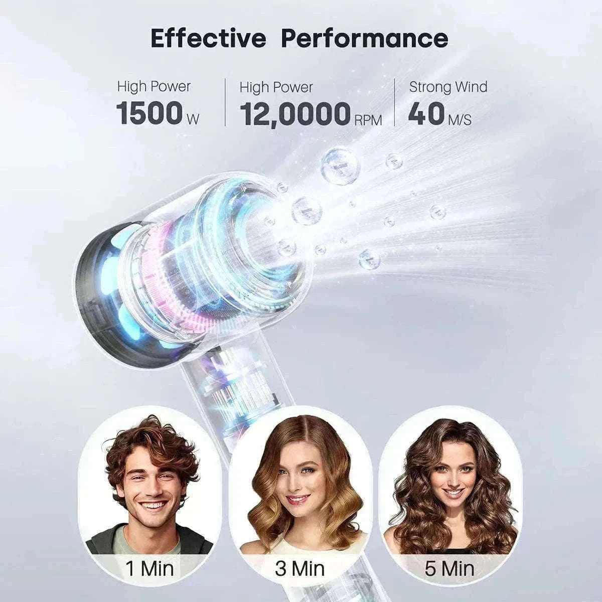 High-Speed Ionic Hair Dryer 120000RPM Low Noise Fast Dry-Black / United States