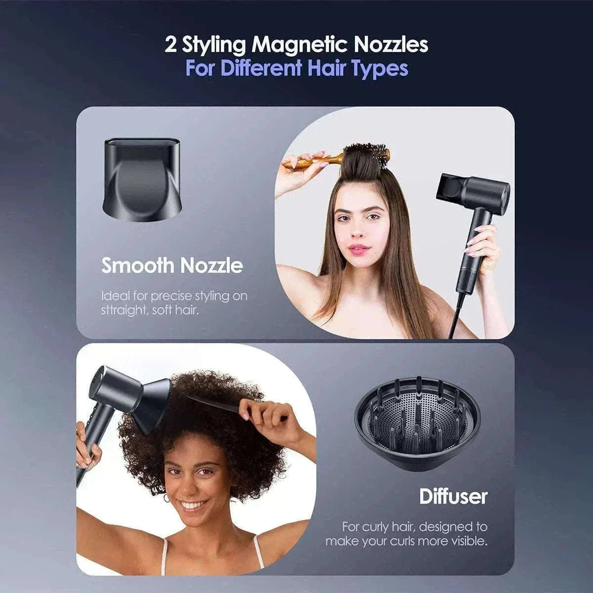 High-Speed Ionic Hair Dryer 120000RPM Low Noise Fast Dry-Black / United States