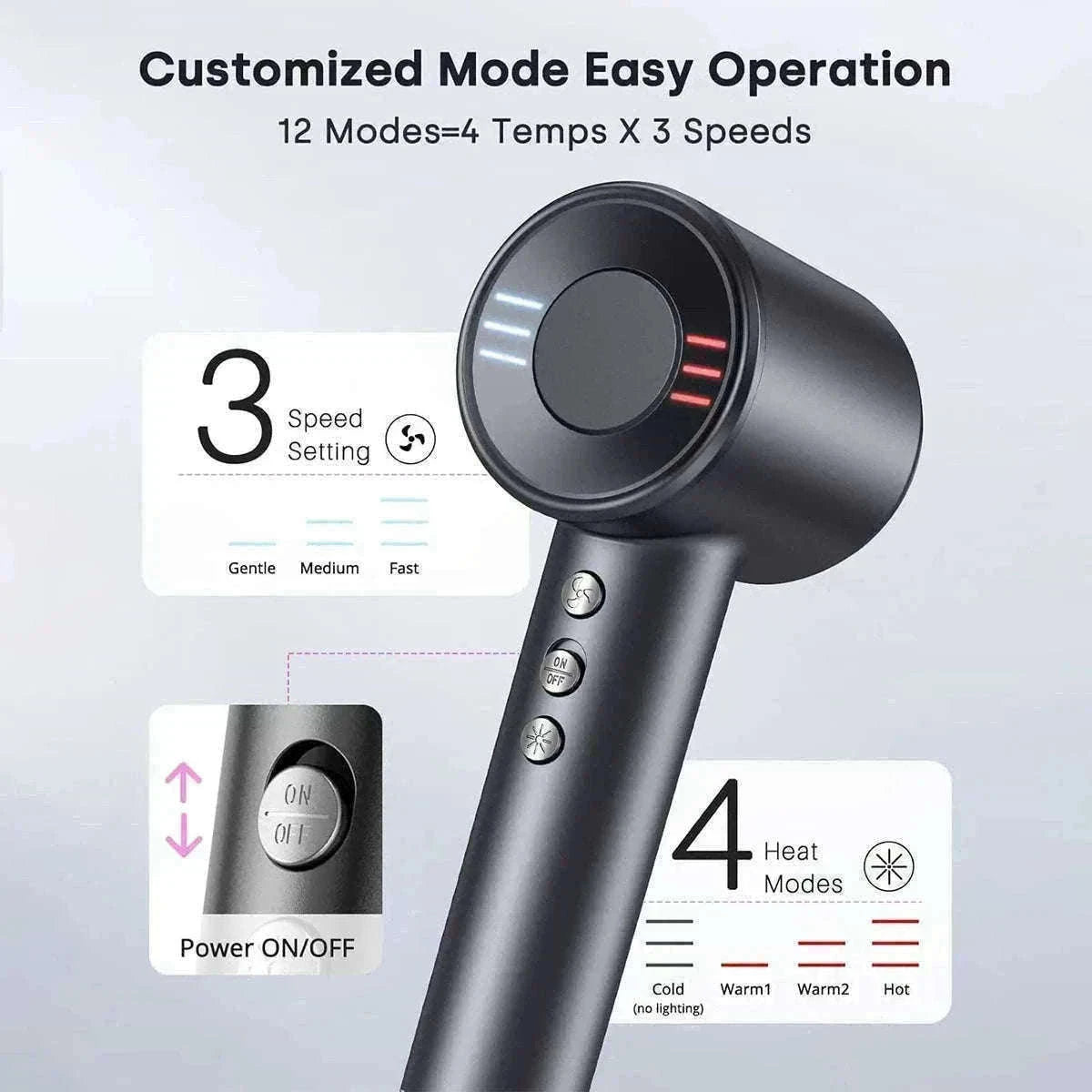 High-Speed Ionic Hair Dryer 120000RPM Low Noise Fast Dry-Black / United States
