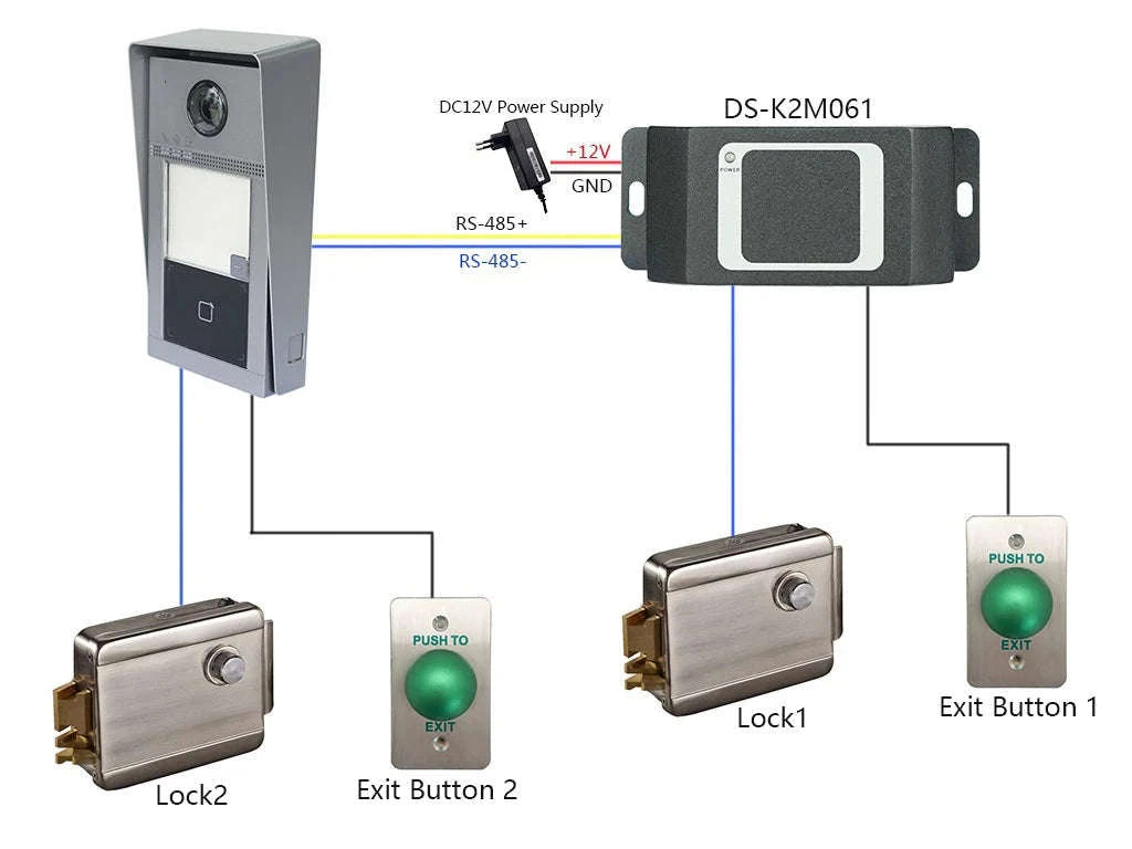 HIKVISION DS-K2M061 Secure Door Control Module-Poland