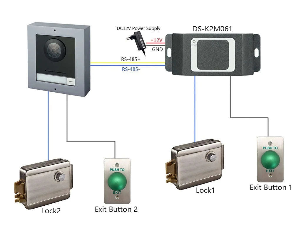 HIKVISION DS-K2M061 Secure Door Control Module-Poland