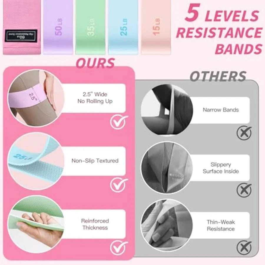 Home Pilates Workout Kit with Ring, Ball, Bands & Grip Socks-United States
