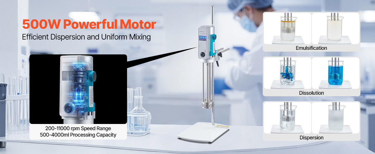 High Speed Laboratory Homogenizer with Digital Display Control
