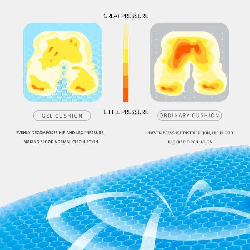 Honeycomb Gel Cushion for Enhanced Seating Comfort-Blue / 40x35cm